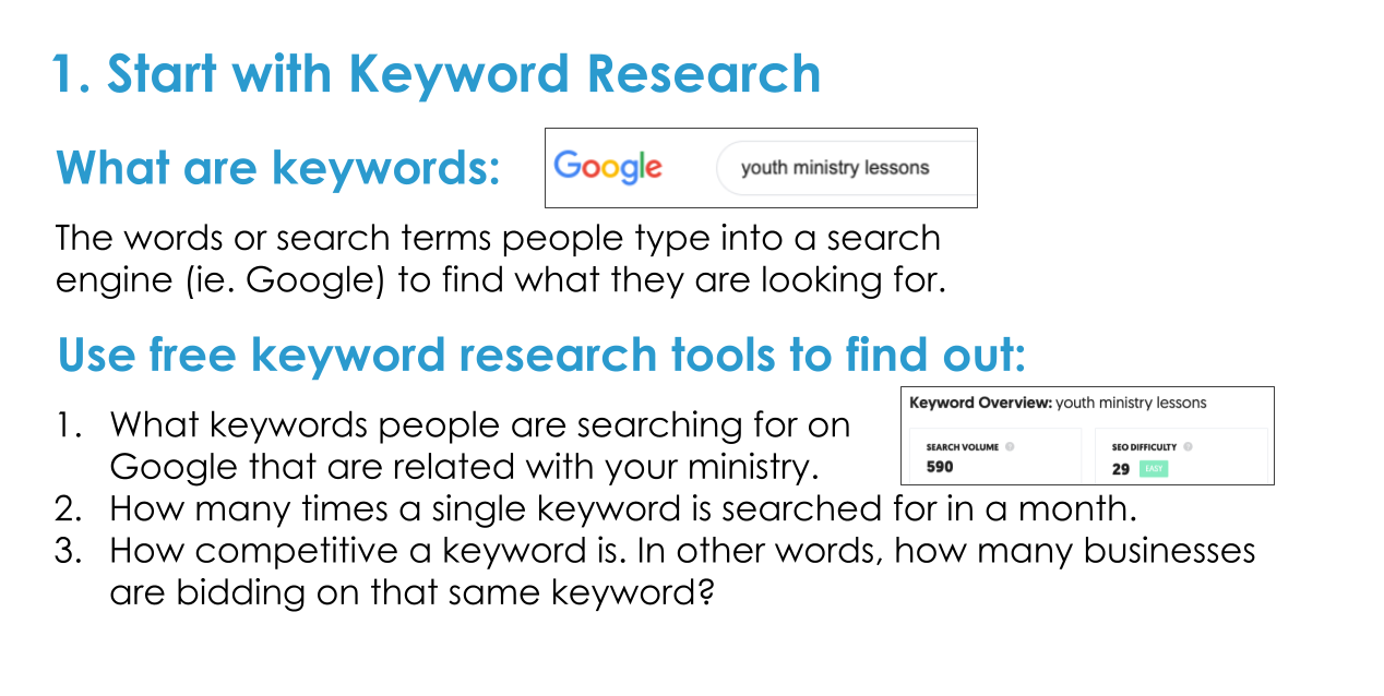 Start with Keyword Research. Use keyword research tools to determine popularity and competition level of keywords.