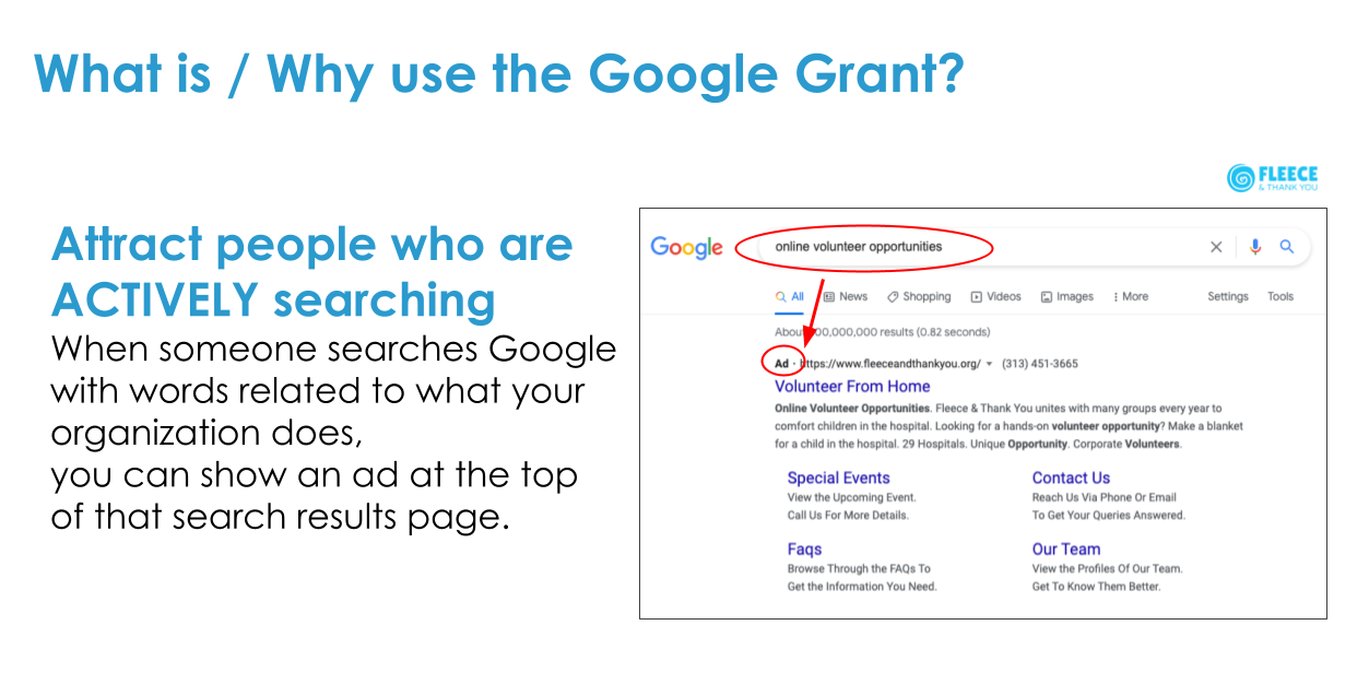 What is / Why use the Google Ad Grant? Attract people who are actively searching.